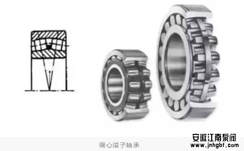 離心水泵軸承為什么會發熱